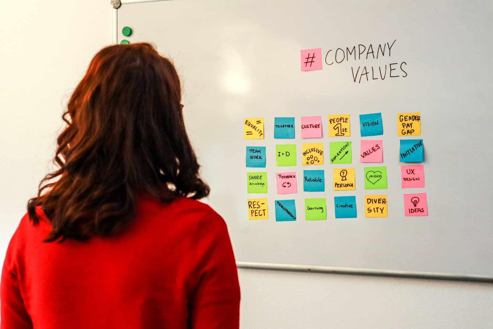 Talent Strategy Consulting Cost